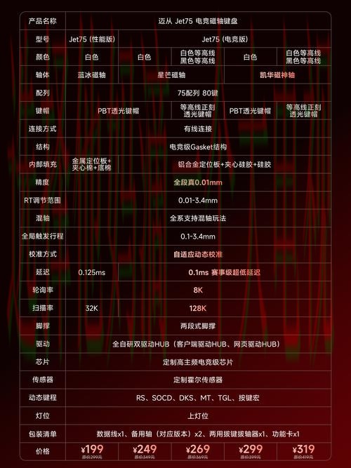 探索凯发网页版的多重功能和亮点