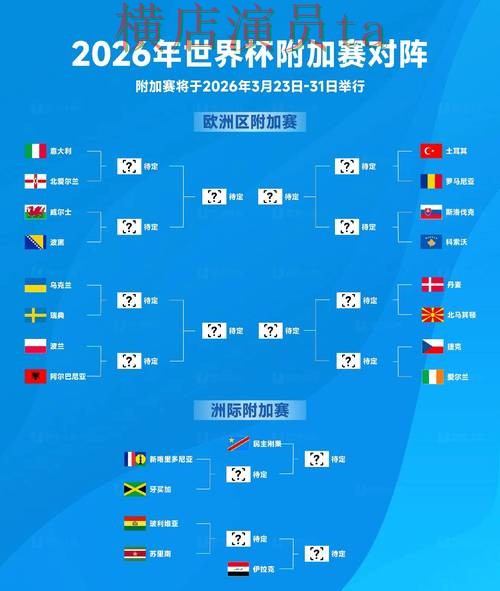 World Cup 2026期间热门世界杯竞猜平台推荐与速度测试分析