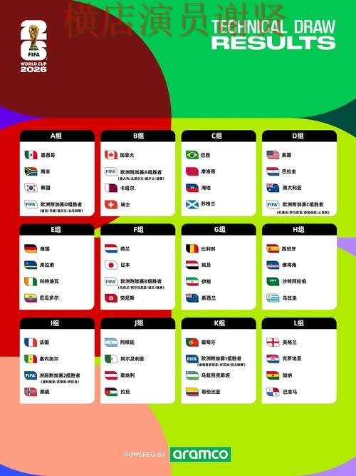 World Cup 2026期间热门世界杯竞猜平台推荐与速度测试分析